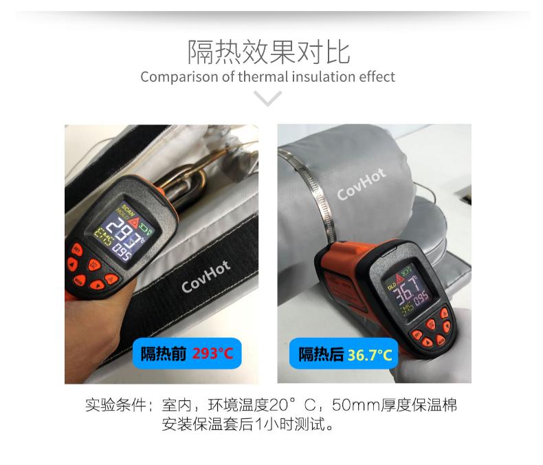 加熱模具<a href=http://jinduanchongchuang.com/e/tags/?tagname=%E4%BF%9D%E6%B8%A9%E5%A5%97 target=_blank class=infotextkey>保溫套</a>,模具隔熱